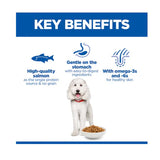 Hill's Science Plan Canine Adult Medium Hypoallergenic | Salmon | VetX