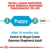 Royal Canin | Boxer Puppy | VetX