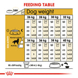 Royal Canin | Golden Retriever Adult | VetX