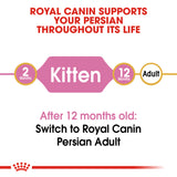 Royal Canin | Persian | Kitten | VetX