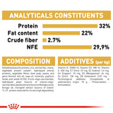 Royal Canin | Persian | Kitten | VetX