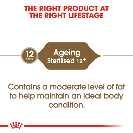 Royal Canin Cat | Sterilised 12+ | Adult | VetX