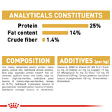 Royal Canin | Cocker Spaniel Adult | VetX