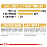 Royal Canin | Chihuahua Puppy | VetX