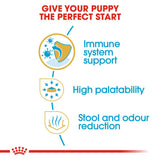 Royal Canin | Chihuahua Puppy | VetX