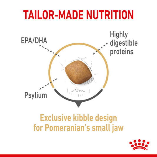 Royal Canin | Pomeranian Adult | VetX