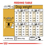 Royal Canin | Poodle Adult | VetX