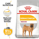 Royal Canin | Medium Dog | Dermacomfort | VetX