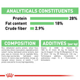 Royal Canin | Maxi Dog | Digestive Care | VetX