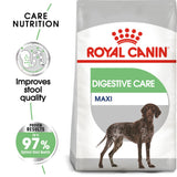 Royal Canin | Maxi Dog | Digestive Care | VetX