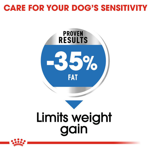 Royal Canin | Maxi Dog | Light Weight Care | VetX
