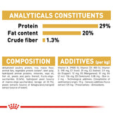 Royal Canin | Yorkshire Terrier Puppy | VetX