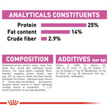 Royal Canin | Maxi Dog | Relax Care | VetX