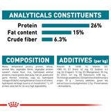 Royal Canin | Maxi Dog | Joint Care | VetX