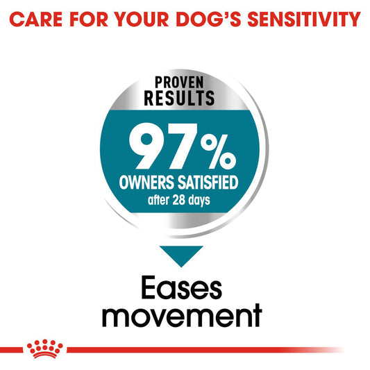 Royal Canin | Maxi Dog | Joint Care | VetX
