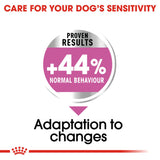 Royal Canin | Maxi Dog | Relax Care | VetX