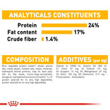 Royal Canin | Medium Dog | Dermacomfort | VetX