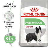 Royal Canin | Medium Dog | Digestive Care | VetX