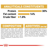 Royal Canin | Miniature Schnauzer Puppy | VetX