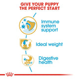 Royal Canin | Miniature Schnauzer Puppy | VetX