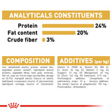 Royal Canin | Shih Tzu Adult | VetX