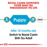 Royal Canin | Shih Tzu Puppy | VetX