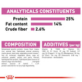 Royal Canin | Medium Dog | Relax Care | VetX
