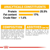 Royal Canin | Mini Dog | Dermacomfort | VetX
