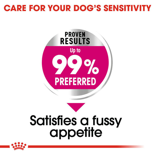 Royal Canin - Dog - Mini Exigent | VetX