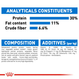 Royal Canin | Mini Dog | Light Weight Care | VetX