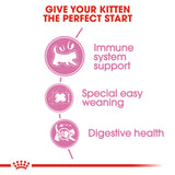 Royal Canin | Mother & Babycat | VetX