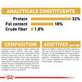 Royal Canin | Cocker Spaniel Puppy | VetX