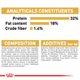 Royal Canin | Jack Russell Puppy | VetX