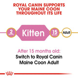 Royal Canin | Maine Coon | Kitten | VetX
