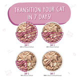 WERUVA MIDEAST FEAST FOR CATS Cat Food | VetX