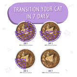 WERUVA POLYNESIAN BBQ FOR CATS Cat Food | VetX