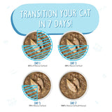 WERUVA MACK AND JACK FOR CATS Cat Food | VetX