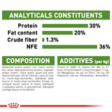 Royal Canin - Outdoor | VetX