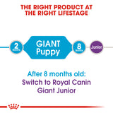 Royal Canin - Giant Puppy | VetX