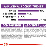 Royal Canin - Giant Puppy | VetX