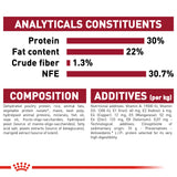 Royal Canin - Medium Starter Mother & Baby Dog | VetX