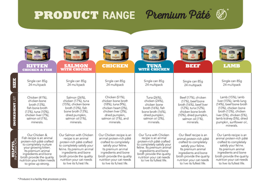 Acana Feline Premium Pâté Salmon with Chicken in Bone Broth | VetX