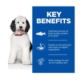 Hill's Science Plan Canine Adult LARGE Hypoallergenic | Salmon | VetX