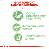 Royal Canin Cat | Digestive Care Chunks in Gravy | VetX