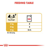 Royal Canin | Yorkshire Terrier Adult Wet Food Pouch | VetX