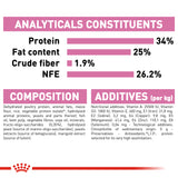 Royal Canin | Mother & Babycat | VetX