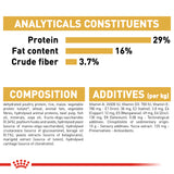 Royal Canin | Golden Retriever Puppy | VetX