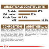 Royal Canin - Ageing 12+ | VetX