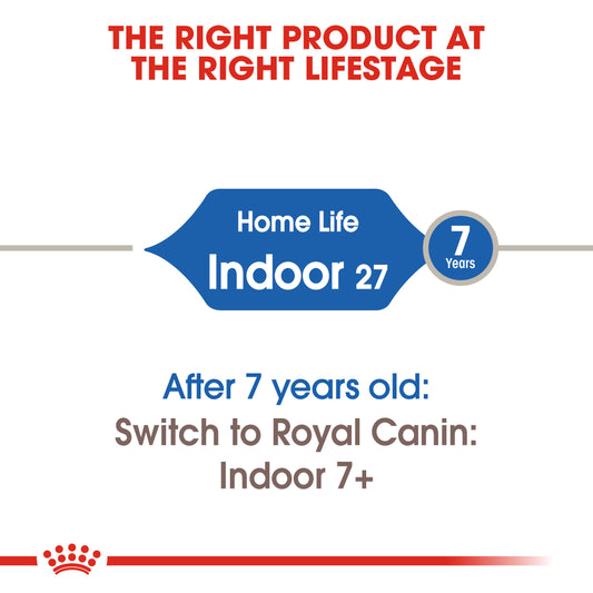 Royal Canin - Indoor | VetX