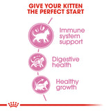 Royal Canin - Kitten | VetX